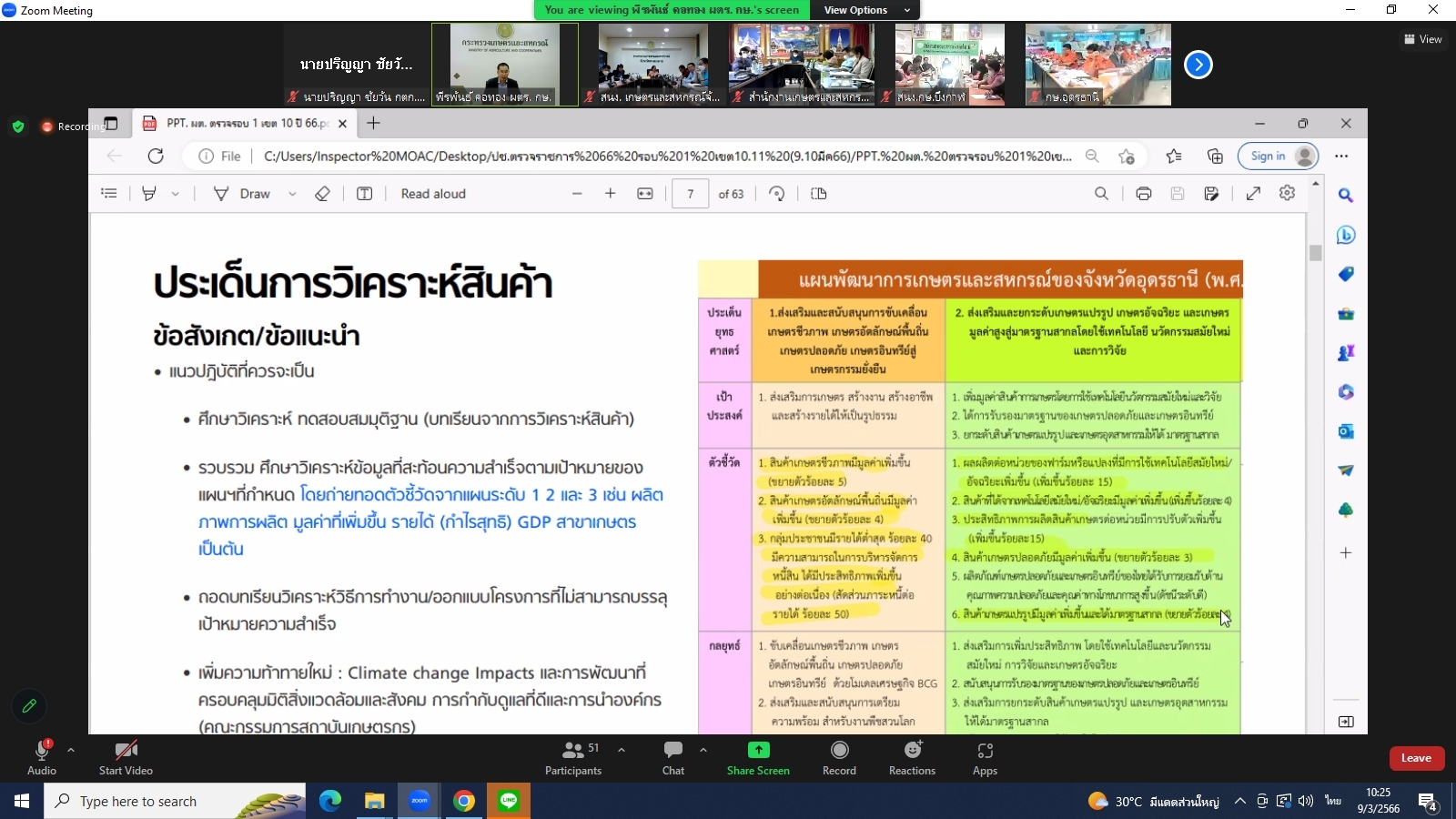 title - ผู้ตรวจราชการกรม ส.ป.ก.เข้าร่วมการประชุมติดตามผลการดำเนินงานตามแผนการตรวจราชการและการขับเคลื่อนแบบบูรณาการในพื้นที่ของผู้ตรวจราชการกระทรวงเกษตรและสหกรณ์ ประจำปีงบประมาณ พ.ศ. 2566 รอบที่ 1 เขตตรวจราชการที่ 10 (อุดรธานี หนองคาย บึงกาฬ เลย หนองบัวลำภู)